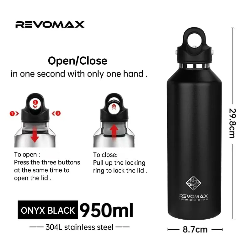 Vacuum Insulated Stainless Steel Flask