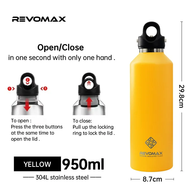 Vacuum Insulated Stainless Steel Flask