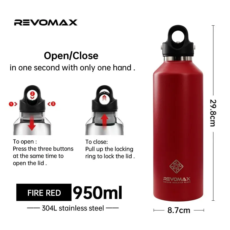 Vacuum Insulated Stainless Steel Flask