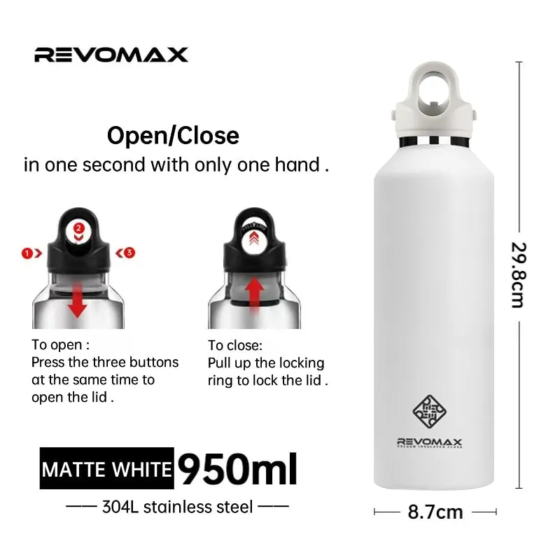 Vacuum Insulated Stainless Steel Flask