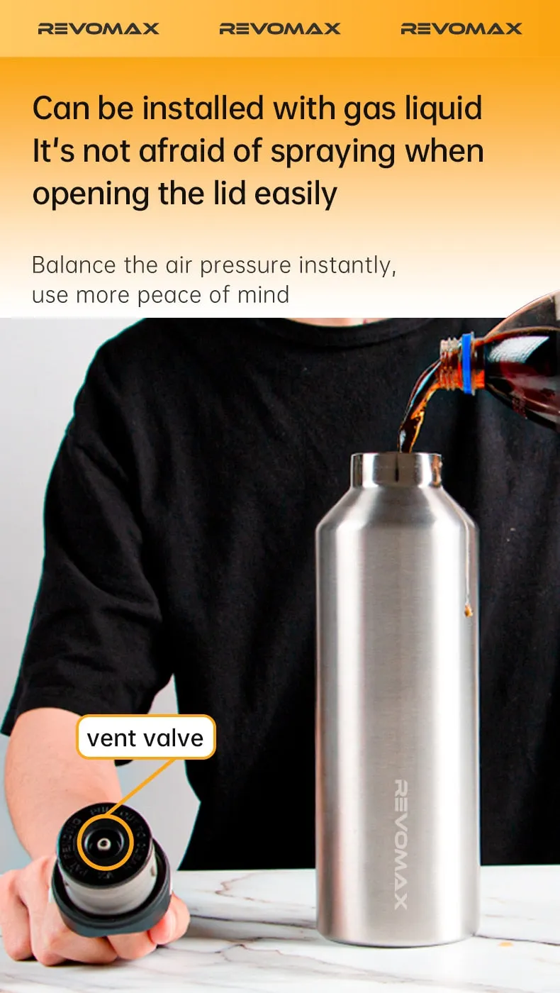 Vacuum Insulated Stainless Steel Flask