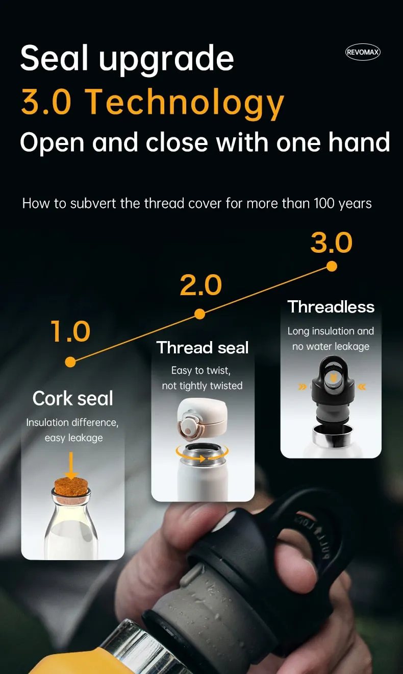 Vacuum Insulated Stainless Steel Flask